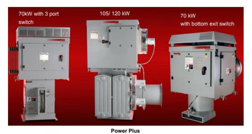 Máy biến áp cao tần Power Plus